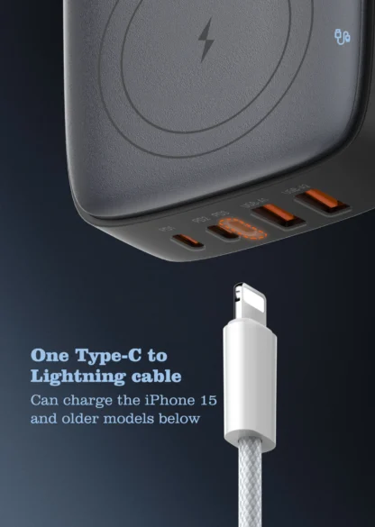LDNIO 140W 6 in 1 Wireless Charger GaN 65W USB C Charger PD QC USB A Fast Charging Station 6 in 1 Desktop charger Extension cord - Image 16