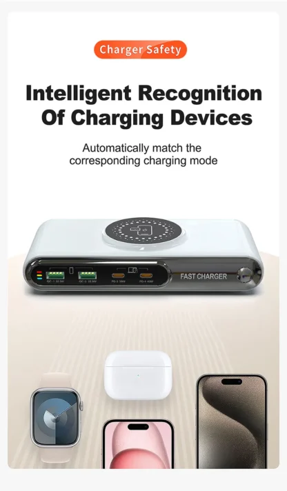 5-in-1 USB C Charger Station with LED Colour Nighting 72W 4-Ports Magnetic Wireless Charging Station PD45W Fast Charger F9A - Image 19