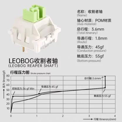 LEOBOG Reaper Linear Switch 5 Pin 45gf RGB Hot Swap Pom Stem Switches for Mx Custom Mechanical Keyboard Factory Lubed Compatible - Image 4