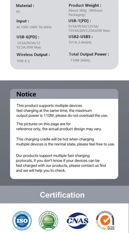 110W USB C Fast Wireless Charger QC3.0 PD PPS Type C Fast Charging Station Quick Charger for IPhone 13 / 14 Pro Max IPad HuaWei - Image 23