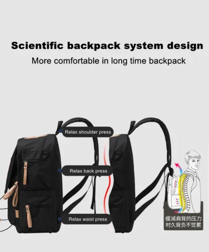 Travel Backpack Airplane Large Capacity Multi-Function Lightweight Oxford Waterproof College Casual Bag Notebook Bagpacks - Image 26