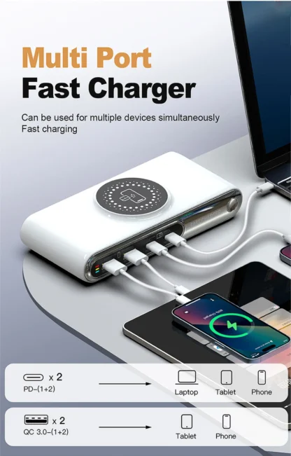 5-in-1 USB C Charger Station with LED Colour Nighting 72W 4-Ports Magnetic Wireless Charging Station PD45W Fast Charger F9A - Image 16