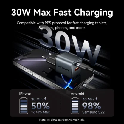 Vention GaN 30W Fast Charger for iPhone 16 15 14 13 PD3.0 Charger for iPad Pro Xiaomi Samsung USB Type C Mobile Phone USB Charge - Image 4