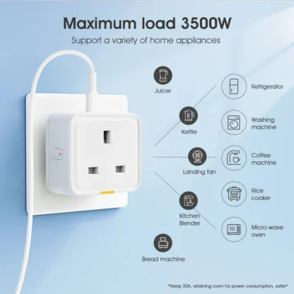 Tuya WiFi RF433 Smart Plug UK, Smart Socket, WiFi Plug Type-C 16A Adapter Power Monitoring Timer Voice Assistant - Image 5