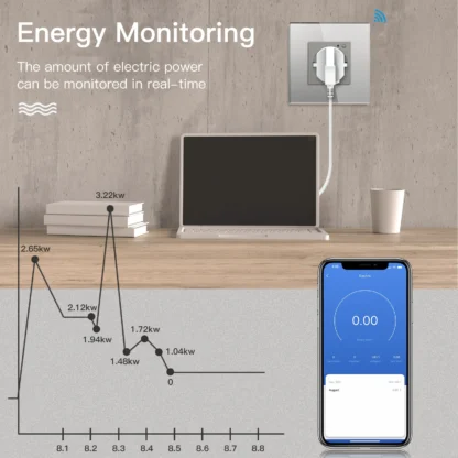 BSEED Wall Socket Wifi EU Standard 86*86mm Smart Power Monitor Sockets WIFI Socket Google Alexa APP Control - Image 3