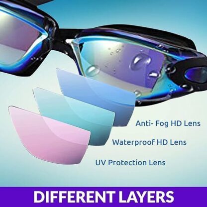 Anti Fog Swimming Goggles UV Glasses Adjustable Earbuds For Men Women  Kids - Image 6