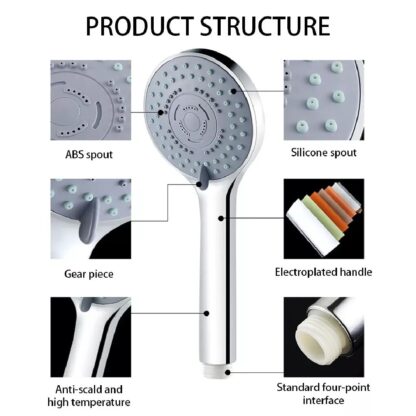 5-Mode Shower Head - High Pressure Handset, Large Chrome, Water Saving Bath Head - Image 7