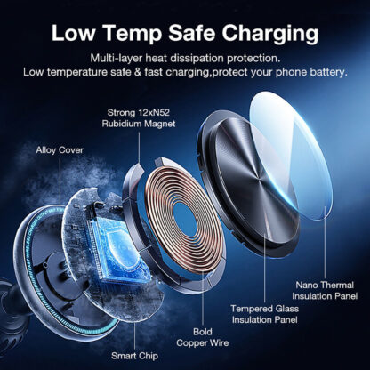 Magnetic Wireless Car Charger Mount Holder Magsafe For15 14 13 12 - Image 7