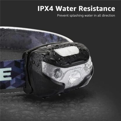 2x Super Bright Waterproof Head Torch Headlight LED USB Rechargeable Headlamp UK - Image 4