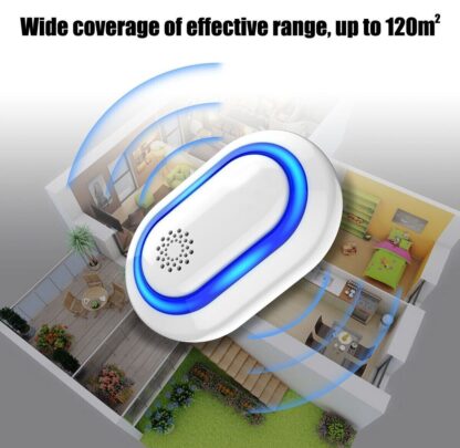 Ultrasonic Pest Insect Rodent Repeller Electronic Plug-In Mice Rat Cockroach Bug - Image 5