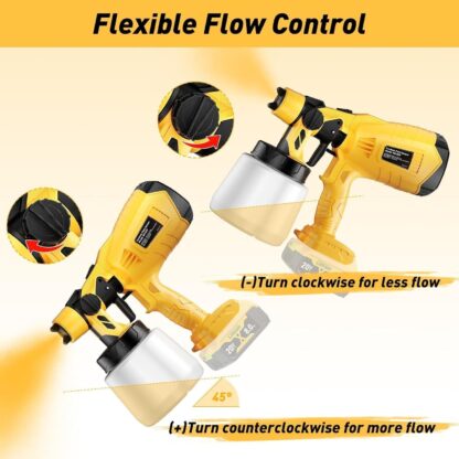 Cordless Paint Sprayer Electric Spray Gun For 18V Li-ion Battery - Image 5