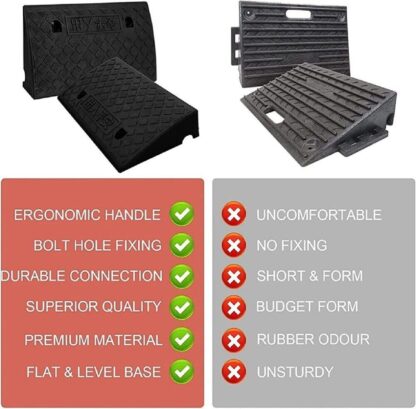 Vehicle Slope Ramp Universal Heavy Duty Rubber Kerb Ramps Car Bikes Threshold - Image 8