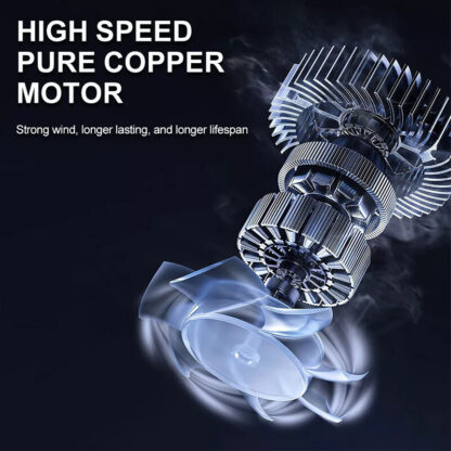 Mini Jet Blower For Cleaning,Car Blower Dryer Cordless With Battery And Charger - Image 4