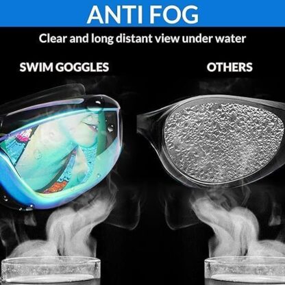 Anti Fog Swimming Goggles UV Glasses Adjustable Earbuds For Men Women  Kids - Image 7