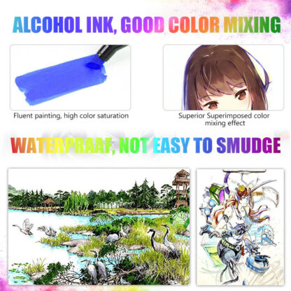 80 Colour Brush Pens Set Dual Tips Soft Fine Art Markers Drawing Watercolour - Image 10