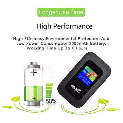 Portable Unlocked 5G LTE Wireless WiFi Router Mobile Broadband LCD MIFI Hotspot - Image 2