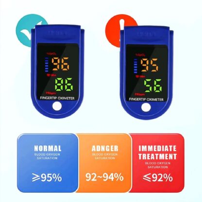 Digital Pulse Oximeter Four-color LED Finger Oximeter Heart Rate Monitor Meter - Image 10